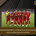 Kualifikasi Piala Dunia